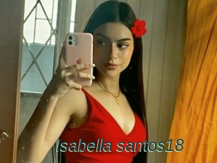 Isabella_santos18