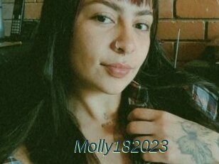 Molly182023